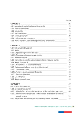 Manual de manejo agronómico para cultivo de sandía [5]
CAPÍTULO IV 25
4.1. Injertación, la posibilidad de cultivar sandía 25
4.1.1. Fusariosis en sandía 26
4.1.2. Injertación 26
4.1.3. Unión del injerto 28
4.1.4. ¿Por qué injertar? 29
4.1.4.1. Injerto de púa o empalme 29
4.1.5. Planta injertada, densidad de plantación y rendimiento 30
CAPÍTULO V 32
5.1. Suelo y nutrición vegetal 32
5.1.1. Suelo 32
5.1.1.1. Tipos de degradación del suelo 32
5.1.1.2. Algunas prácticas conservacionistas 33
5.1.2. Nutrición vegetal 34
5.1.3. Elementos esenciales y dinámica en el sistema suelo-planta 35
5.1.4. Absorción mineral 36
5.1.4.1. Mecanismos de absorción mineral 36
5.1.5. Factores que influyen en la absorción mineral 37
5.1.5.1 Factores del suelo 38
5.1.5.2. Factores relacionados con la planta 38
5.1.5.3. Factores climáticos 38
5.1.6. Los nutrientes 39
5.1.7. Aporte de nutrientes 45
CAPÍTULO VI 47
6.1. Sistema de producción 47
6.1.1. Confección del plantín 48
6.1.1.1. Plantín franco de confección propia, los hace el mismo agricultor 48
6.1.1.2. Plantín franco o injertado, confección por parte de un tercero, los
manda a hacer 51
6.1.2. Preparación de suelo de potreros meses previo al trasplante 52
 