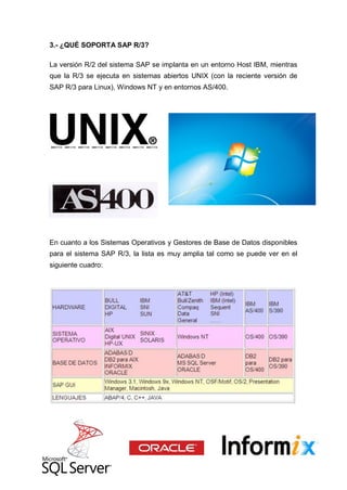3.- ¿QUÉ SOPORTA SAP R/3?
La versión R/2 del sistema SAP se implanta en un entorno Host IBM, mientras
que la R/3 se ejecuta en sistemas abiertos UNIX (con la reciente versión de
SAP R/3 para Linux), Windows NT y en entornos AS/400.
En cuanto a los Sistemas Operativos y Gestores de Base de Datos disponibles
para el sistema SAP R/3, la lista es muy amplia tal como se puede ver en el
siguiente cuadro:
 
