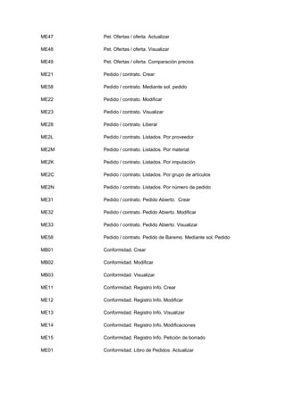 ME47 Pet. Ofertas / oferta. Actualizar
ME48 Pet. Ofertas / oferta. Visualizar
ME49 Pet. Ofertas / oferta. Comparación precios
ME21 Pedido / contrato. Crear
ME58 Pedido / contrato. Mediante sol. pedido
ME22 Pedido / contrato. Modificar
ME23 Pedido / contrato. Visualizar
ME28 Pedido / contrato. Liberar
ME2L Pedido / contrato. Listados. Por proveedor
ME2M Pedido / contrato. Listados. Por material
ME2K Pedido / contrato. Listados. Por imputación
ME2C Pedido / contrato. Listados. Por grupo de artículos
ME2N Pedido / contrato. Listados. Por número de pedido
ME31 Pedido / contrato. Pedido Abierto. Crear
ME32 Pedido / contrato. Pedido Abierto. Modificar
ME33 Pedido / contrato. Pedido Abierto. Visualizar
ME58 Pedido / contrato. Pedido de Baremo. Mediante sol. Pedido
MB01 Conformidad. Crear
MB02 Conformidad. Modificar
MB03 Conformidad. Visualizar
ME11 Conformidad. Registro Info. Crear
ME12 Conformidad. Registro Info. Modificar
ME13 Conformidad. Registro Info. Visualizar
ME14 Conformidad. Registro Info. Modificaciones
ME15 Conformidad. Registro Info. Petición de borrado
ME01 Conformidad. Libro de Pedidos. Actualizar
 