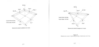 manual del sap 2000 manual del sap 2000