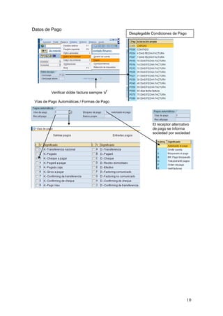 Datos de Pago
                                              Desplegable Condiciones de Pago




          Verificar doble factura siempre √

 Vías de Pago Automáticas / Formas de Pago




                                                          El receptor alternativo
                                                          de pago se informa
                                                          sociedad por sociedad




                                                                                10
 