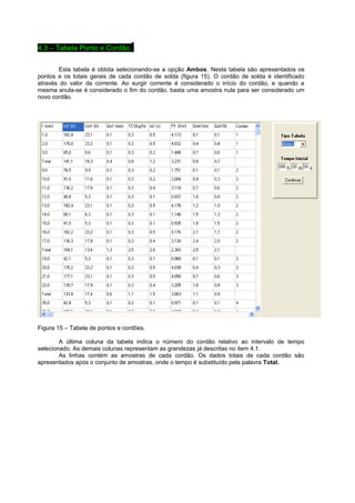 4.3 – Tabela Ponto e Cordão.. 
Esta tabela é obtida selecionando-se a opção Ambos. Nesta tabela são apresentados os 
pontos e os totais gerais de cada cordão de solda (figura 15). O cordão de solda é identificado 
através do valor da corrente. Ao surgir corrente é considerado o início do cordão, e quando a 
mesma anula-se é considerado o fim do cordão, basta uma amostra nula para ser considerado um 
novo cordão. 
Figura 15 – Tabela de pontos e cordões. 
A última coluna da tabela indica o número do cordão relativo ao intervalo de tempo 
selecionado. As demais colunas representam as grandezas já descritas no item 4.1. 
As linhas contém as amostras de cada cordão. Os dados totais de cada cordão são 
apresentados após o conjunto de amostras, onde o tempo é substituído pela palavra Total. 
 