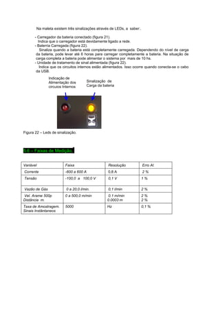 Na maleta existem três sinalizações através de LEDs, a saber:. 
- Carregador da bateria conectado (figura 21). 
Indica que o carregador está devidamente ligado a rede. 
- Baterria Carregada (figura 22). 
Sinaliza quando a bateria está completamente carregada. Dependendo do nível de carga 
da bateria, pode levar até 6 horas para carregar completamente a bateria. Na situação de 
carga completa a bateria pode alimentar o sistema por mais de 10 hs. 
- Unidade de tratamento de sinal alimentada (figura 22). 
Indica que os circuitos internos estão alimentados. Isso ocorre quando conecta-se o cabo 
da USB. 
Indicação de 
Alimentação dos 
circuios Internos 
Figura 22 – Leds de sinalização. 
5.6 – Faixas de Medição.. 
Sinalização de 
Carga da bateria 
Variável Faixa Resolução Erro Al. 
Corrente -600 a 600 A 0,8 A 2 % 
Tensão -100,0 a 100,0 V 0,1 V 1 % 
Vazão de Gás 0 a 20,0 l/min. 0,1 l/min 2 % 
Vel. Arame 500p 
0 a 500,0 m/min 0.1 m/min 
2 % 
Distância m. 
0.0003 m 
2 % 
Taxa de Amostragem. 
Sinais Instântaneos 
5000 Hz 0,1 % 
 