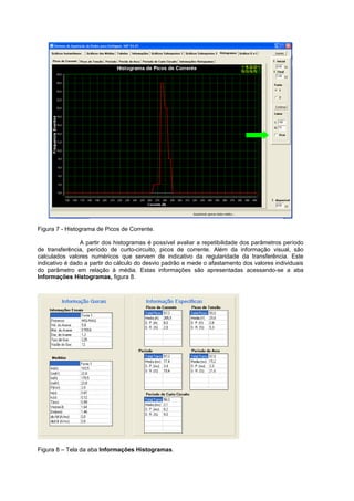Figura 7 - Histograma de Picos de Corrente. 
A partir dos histogramas é possível avaliar a repetibilidade dos parâmetros período 
de transferência, período de curto-circuito, picos de corrente. Além da informação visual, são 
calculados valores numéricos que servem de indicativo da regularidade da transferência. Este 
indicativo é dado a partir do cálculo do desvio padrão e mede o afastamento dos valores individuais 
do parâmetro em relação à média. Estas informações são apresentadas acessando-se a aba 
Informações Histogramas, figura 8. 
Figura 8 – Tela da aba Informações Histogramas. 
 