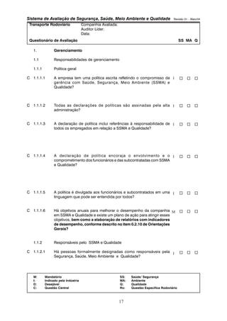 Sistema de Avaliação de Segurança, Saúde, Meio Ambiente e Qualidade Revisão 01 – Maio/04 
Transporte Rodoviário Companhia Avaliada: 
Auditor Líder: 
Data: 
Questionário de Avaliação SS MA Q 
M: Mandatório SS: Saúde/ Segurança 
I: Indicado pela Indústria MA: Ambiente 
D: Desejável Q: Qualidade 
C: Questão Central Ro: Questão Específica Rodoviário 
17 
1. Gerenciamento 
1.1 Responsabilidades de gerenciamento 
1.1.1 Política geral 
C 1.1.1.1 A empresa tem uma política escrita refletindo o compromisso da 
gerência com Saúde, Segurança, Meio Ambiente (SSMA) e 
Qualidade? 
C 1.1.1.2 Todas as declarações de políticas são assinadas pela alta 
administração? 
C 1.1.1.3 A declaração de política inclui referências à responsabilidade de 
todos os empregados em relação a SSMA e Qualidade? 
C 1.1.1.4 A declaração de política encoraja o envolvimento e o 
comprometimento dos funcionários e das subcontratadas com SSMA 
e Qualidade? 
C 1.1.1.5 A política é divulgada aos funcionários e subcontratados em uma 
linguagem que pode ser entendida por todos? 
C 1.1.1.6 Há objetivos anuais para melhorar o desempenho da companhia 
em SSMA e Qualidade e existe um plano de ação para atingir esses 
objetivos, bem como a elaboração de relatórios com indicadores 
de desempenho, conforme descrito no item 0.2.10 de Orientações 
Gerais? 
1.1.2 Responsáveis pelo SSMA e Qualidade 
C 1.1.2.1 Há pessoas formalmente designadas como responsáveis pela 
Segurança, Saúde, Meio Ambiente e Qualidade? 
… 
… 
… 
… 
… 
… 
… 
… 
… 
… 
… 
… 
… 
… 
… 
… 
… 
… 
… 
… 
… 
I 
I 
I 
I 
I 
M 
I 
 