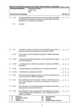 Sistema de Avaliação de Segurança, Saúde, Meio Ambiente e Qualidade Revisão 01 – Maio/04 
Transporte Rodoviário Companhia Avaliada: 
Auditor Líder: 
Data: 
Questionário de Avaliação SS MA Q 
C 1.1.4.2 As responsabilidades dos funcionários quanto aos aspectos de SSMA 
e Qualidade na prestação de serviços ao cliente estão claramente 
definidas em uma descrição do trabalho? 
M: Mandatório SS: Saúde/ Segurança 
I: Indicado pela Indústria MA: Ambiente 
D: Desejável Q: Qualidade 
C: Questão Central Ro: Questão Específica Rodoviário 
21 
1.1.5 Reuniões 
C 1.1.5.1 A gerência mantém reuniões formais periódicas de revisão e 
avaliação dos sistemas de gestão de Qualidade e SSMA? 
1.1.5.2 Essa revisão formal dos sistemas de gestão de SSMA e Qualidade 
consideram: 
C 1.1.5.2a - Observações de auditorias internas, recomendações feitas e ações 
corretivas realizadas? 
C 1.1.5.2b - A eficácia geral do sistema para atingir os objetivos de SSMA e 
Qualidade? 
C 1.1.5.2c - Considerações para atualizações e/ou melhoria dos sistemas? 
C 1.1.5.2d - Tendências nas queixas dos clientes? 
C 1.1.5.3 A alta administração realiza reuniões, no mínimo, semestrais para 
tratar de assuntos de SSMA e Qualidade? 
C 1.1.5.4 São estabelecidos planos de ação corretiva e preventiva para as 
não- conformidades e problemas revelados por relatórios e 
auditorias? 
C 1.1.5.5 São feitas atas e as ações identificadas são avaliadas nas reuniões 
subseqüentes e de acompanhamento? 
C 1.1.5.6 São realizadas reuniões regulares entre a administração, funcionários 
e subcontratadas para compartilhar o que é aprendido quanto a 
SSMA e Qualidade? 
… 
… 
… 
… 
… 
… 
… 
… 
… 
… 
… 
… 
… 
… 
… 
… 
… 
… 
… 
… 
… 
… 
… 
… 
… 
… 
… 
… 
… 
… 
I 
I 
I 
I 
I 
I 
I 
I 
I 
I 
 