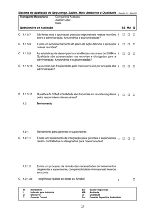 Sistema de Avaliação de Segurança, Saúde, Meio Ambiente e Qualidade Revisão 01 – Maio/04 
Transporte Rodoviário Companhia Avaliada: 
Auditor Líder: 
Data: 
Questionário de Avaliação SS MA Q 
C 1.1.5.7 São feitas atas e apontadas pessoas responsáveis nessas reuniões 
entre a administração, funcionários e subcontratadas? 
C 1.1.5.8 Existe um acompanhamento do plano de ação definido e aprovado 
M: Mandatório SS: Saúde/ Segurança 
I: Indicado pela Indústria MA: Ambiente 
D: Desejável Q: Qualidade 
C: Questão Central Ro: Questão Específica Rodoviário 
23 
nessas reuniões? 
C 1.1.5.9 As estatísticas de desempenho e tendências nas áreas de SSMA e 
Qualidade são apresentadas nas reuniões e divulgadas para a 
administração, funcionários e subcontratadas? 
C 1.1.5.10 As reuniões são freqüentadas pelo menos uma vez por ano pela alta 
administração? 
C 1.1.5.11 Questões de SSMA e Qualidade são discutidas em reuniões regulares 
pelos responsáveis dessas áreas? 
1.2 Treinamento 
1.2.1 Treinamento para gerentes e supervisores 
C 1.2.1.1 É feito um treinamento de integração para gerentes e supervisores 
recém- contratados ou designados para novas funções? 
1.2.1.2 Existe um processo de revisão das necessidades de treinamentos 
de gerentes e supervisores, com periodicidade mínima anual, levando 
em conta: 
C 1.2.1.2a - exigências ligadas ao cargo ou função? 
… 
… 
… 
… 
… 
… 
… 
I 
I 
I 
I 
I 
D 
I 
… 
… 
… 
… 
… 
… 
… 
… 
… 
… 
… 
… 
 