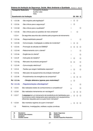 Sistema de Avaliação de Segurança, Saúde, Meio Ambiente e Qualidade Revisão 01 – Maio/04 
Transporte Rodoviário Companhia Avaliada: 
Auditor Líder: 
Data: 
Questionário de Avaliação SS MA Q 
M: Mandatório SS: Saúde/ Segurança 
I: Indicado pela Indústria MA: Ambiente 
D: Desejável Q: Qualidade 
C: Questão Central Ro: Questão Específica Rodoviário 
27 
C 1.2.3.3b - São exigidos pela legislação? 
C 1.2.3.3c - São críticos para a segurança? 
C 1.2.3.3d - São críticos para a qualidade? 
C 1.2.3.3e - São críticos para as questões de meio ambiente? 
1.2.3.4 Os seguintes assuntos são cobertos pelo programa de treinamento: 
C 1.2.3.4a - Responsabilidade pessoal? 
C 1.2.3.4b - Comunicação, investigação e análise de incidentes? 
C 1.2.3.4c - Promoção de atitudes de SSMAQ? 
C 1.2.3.4d - Relacionamento com o cliente? 
C 1.2.3.4e - Exigências do cliente? 
C 1.2.3.4f - Instruções de trabalho? 
C 1.2.3.4g - Manuseio de produtos perigosos? 
C 1.2.3.4h - Comunicação eletrônica? 
C 1.2.3.4i - Tarefas que exigem habilidades especiais? 
C 1.2.3.4j - Manuseio de equipamentos de proteção individual? 
C 1.2.3.4k - Procedimentos de emergência da companhia? 
Ro 1.2.3.4a - Direção defensiva (apenas para motoristas)? 
Ro 1.2.3.4b - Regulamentações alfandegárias? 
C 1.2.3.5 São realizados testes de conhecimentos e competência? 
C 1.2.3.6 São realizados treinamentos em reciclagem? 
C 1.2.3.7 A empresa tem um treinamento de transferência de habilidades para 
funcionários recém-designados para operações com equipamentos 
diferentes daqueles para os quais foram treinados? 
C 1.2.3.8 São mantidos registros de quem é treinado? 
1.3 Relatórios, investigações, análises e ações corretivas 
… 
… 
… 
… 
… 
… 
… 
… 
… 
… 
… 
… 
… 
I 
I 
I 
I 
I 
I 
D 
I 
I 
I 
M 
I 
I 
I 
I 
I 
I 
D 
I 
I 
I 
… 
… 
… 
… 
… 
… 
… 
… 
… 
… 
… 
… 
… 
… 
… 
… 
… 
… 
… 
… 
… 
… 
… 
 