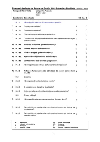Sistema de Avaliação de Segurança, Saúde, Meio Ambiente e Qualidade Revisão 01 – Maio/04 
Transporte Rodoviário Companhia Avaliada: 
Auditor Líder: 
Data: 
Questionário de Avaliação SS MA Q 
1.4.1.1 Há uma política escrita de recrutamento quanto a: 
M: Mandatório SS: Saúde/ Segurança 
I: Indicado pela Indústria MA: Ambiente 
D: Desejável Q: Qualidade 
C: Questão Central Ro: Questão Específica Rodoviário 
33 
C 1.4.1.1a Empregos anteriores? 
C 1.4.1.1b Experiência relevante? 
C 1.4.1.1c Grau de instrução e formação específica? 
C 1.4.1.1d Contatos com empregadores anteriores para confirmar a adequação 
do funcionário? 
Ro 1.4.1.1a Histórico ao volante (para condutores)? 
Ro 1.4.1.1b Exames médicos admissionais? 
Ro 1.4.1.1c Teste de direção (para condutores)? 
Ro 1.4.1.1d Aparência/comportamento do condutor? 
Ro 1.4.1.1e Conhecimento dos idiomas apropriados? 
C 1.4.1.2 Há uma política de seleção de funcionários temporários? 
Ro 1.4.1.3 Todos os funcionários são admitidos de acordo com o item 
1.4.1.1? 
1.4.2 Disciplina 
C 1.4.2.1 Há um procedimento disciplinar escrito? 
C 1.4.2.2 O procedimento disciplinar é aplicado? 
C 1.4.2.3 Ações tomadas e entrevistas disciplinares são registrados? 
1.4.3 Drogas e álcool 
C 1.4.3.1 Há uma política da companhia quanto a drogas e álcool? 
C 1.4.3.2 Esta política é declarada e de conhecimento de todos os 
funcionários? 
C 1.4.3.3 Esta política é declarada e de conhecimento de todos os 
subcontratados? 
I 
I 
I 
D 
I 
M 
I 
I 
I 
I 
I 
I 
D 
D 
I 
I 
I 
… 
… 
… 
… 
… 
… 
… 
… 
… 
… 
… 
… 
… 
… 
… 
… 
… 
 