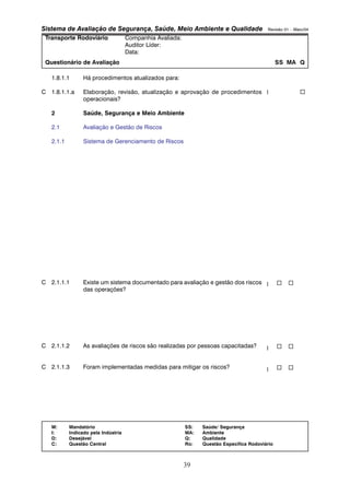 Sistema de Avaliação de Segurança, Saúde, Meio Ambiente e Qualidade Revisão 01 – Maio/04 
Transporte Rodoviário Companhia Avaliada: 
Auditor Líder: 
Data: 
Questionário de Avaliação SS MA Q 
M: Mandatório SS: Saúde/ Segurança 
I: Indicado pela Indústria MA: Ambiente 
D: Desejável Q: Qualidade 
C: Questão Central Ro: Questão Específica Rodoviário 
39 
1.8.1.1 Há procedimentos atualizados para: 
C 1.8.1.1.a Elaboração, revisão, atualização e aprovação de procedimentos 
operacionais? 
2 Saúde, Segurança e Meio Ambiente 
2.1 Avaliação e Gestão de Riscos 
2.1.1 Sistema de Gerenciamento de Riscos 
C 2.1.1.1 Existe um sistema documentado para avaliação e gestão dos riscos 
das operações? 
C 2.1.1.2 As avaliações de riscos são realizadas por pessoas capacitadas? 
C 2.1.1.3 Foram implementadas medidas para mitigar os riscos? 
… 
… 
… 
I 
I 
I 
I 
… 
… 
… 
… 
 
