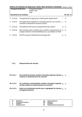 Sistema de Avaliação de Segurança, Saúde, Meio Ambiente e Qualidade Revisão 01 – Maio/04 
Transporte Rodoviário Companhia Avaliada: 
Auditor Líder: 
Data: 
Questionário de Avaliação SS MA Q 
C 2.2.2.2b O equipamento de segurança é inspecionado regularmente? 
C 2.2.2.2c Há equipamentos específicos e instruções para seu uso durante o 
manuseio e transporte de produtos críticos? 
C 2.2.2.2d Há evidência clara de que os equipamentos são usados? 
C 2.2.2.2e São tomadas ações imediatas para substituir equipamentos de 
proteção coletiva e individual defeituosos ou que estejam em falta? 
C 2.2.2.2f Os EPI’s possuem Certificado de aprovação (CA) 
M: Mandatório SS: Saúde/ Segurança 
I: Indicado pela Indústria MA: Ambiente 
D: Desejável Q: Qualidade 
C: Questão Central Ro: Questão Específica Rodoviário 
45 
2.2.3 Estacionamento de veículos 
Ro 2.2.3.1 Os condutores próprios recebem instruções especiais escritas 
relativas ao estacionamento de veículos? 
Ro 2.2.3.2 Os condutores subcontratados recebem instruções especiais 
escritas relativas ao estacionamento de veículos? 
Ro 2.2.3.3 Existe um procedimento escrito para a segregação de veículos 
carregados próprios? 
… 
… 
… 
… 
… 
… 
… 
… 
I 
I 
M 
M 
M 
M 
M 
D 
 