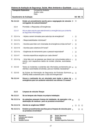 Sistema de Avaliação de Segurança, Saúde, Meio Ambiente e Qualidade Revisão 01 – Maio/04 
Transporte Rodoviário Companhia Avaliada: 
Auditor Líder: 
Data: 
Questionário de Avaliação SS MA Q 
Ro 2.2.3.4 Existe um procedimento escrito para a segregação de veículos 
M: Mandatório SS: Saúde/ Segurança 
I: Indicado pela Indústria MA: Ambiente 
D: Desejável Q: Qualidade 
C: Questão Central Ro: Questão Específica Rodoviário 
47 
carregados de subcontratados? 
2.2.4 Prontidão e Respostas a Emergências 
2.2.4.1 Há um plano escrito para atendimento a emergências que contenha 
as seguintes informações: 
C 2.2.4.1a - Ações a serem tomadas para cada tipo de emergência? 
C 2.2.4.1b - Responsabilidades individuais? 
C 2.2.4.1c - Acordos para lidar com chamadas de emergência vindas de fora? 
C 2.2.4.1d - Acordos para cobertura 24 horas? 
C 2.2.4.1e - Exigências de treinamento para o pessoal responsável? 
C 2.2.4.1f - Acordos específicos exigidos por cada cliente? 
C 2.2.4.1g - Uma lista com as pessoas que devem ser comunicadas sobre o 
evento, com respectivos dados de contato (clientes, autoridades, 
etc.)? 
C 2.2.4.2 Todos os incidentes e acidentes são informados prontamente aos 
clientes e autoridades envolvidas, para as medidas necessárias? 
C 2.2.4.3 As Fichas de Informação de Segurança de Produtos Químicos 
(FISPQ) estão acessíveis para o caso de emergências? 
Ro 2.2.4.4 Houve a realização de um simulado para testar o plano de 
emergência para um acidente rodoviário nos últimos 12 meses? 
2.2.5 Limpeza de veículos Tanque 
Ro 2.2.5.1 Se os tanques são limpos na própria instalação: 
Ro 2.2.5.1a As estações possuem licença de instalação, de operação e de 
destinação de resíduos para os produtos envolvidos? 
Ro 2.2.5.1b Atende às exigências SSMA? 
Ro 2.2.5.1c Existem procedimentos escritos para a limpeza de veículos para 
os produtos envolvidos? 
D 
I 
I 
I 
I 
I 
I 
I 
M 
M 
I 
M 
I 
I 
… 
… 
… 
… 
… 
… 
… 
… 
… 
… 
… 
… 
… 
… 
… 
… 
… 
 