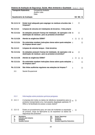 Sistema de Avaliação de Segurança, Saúde, Meio Ambiente e Qualidade Revisão 01 – Maio/04 
Transporte Rodoviário Companhia Avaliada: 
Auditor Líder: 
Data: 
Questionário de Avaliação SS MA Q 
Ro 2.2.5.1d Existe local adequado para segregar os resíduos oriundos das 
M: Mandatório SS: Saúde/ Segurança 
I: Indicado pela Indústria MA: Ambiente 
D: Desejável Q: Qualidade 
C: Questão Central Ro: Questão Específica Rodoviário 
49 
limpezas? 
Ro 2.2.5.2 Limpeza de veículos em instalações de terceiros – frota própria 
Ro 2.2.5.2a As estações possuem licença de instalação, de operação e de 
destinação de resíduos para os produtos envolvidos? 
Ro 2.2.5.2b Atende às exigências SSMA? 
Ro 2.2.5.2c Os motoristas recebem instruções claras sobre quais estações 
de limpeza devem usar? 
Ro 2.2.5.3 Limpeza de veículos tanque – frota terceiros 
Ro 2.2.5.3a As estações possuem licença de instalação, de operação e de 
destinação de resíduos para os produtos envolvidos? 
Ro 2.2.5.3b Atende às exigências SSMA? 
Ro 2.2.5.3c Os motoristas recebem instruções claras sobre quais estações 
de limpeza usar? 
Ro 2.2.5.3d São feitas auditorias regulares nas estações de limpeza ? 
2.3 Saúde Ocupacional 
2.3.1 Informações sobre produtos químicos perigosos 
C 2.3.1.1 A empresa tem todos os dados de referência necessários para os 
produtos transportados e/ou manuseados (legislação aplicável, No 
ONU) e há facilidade de acesso a esses dados? 
C 2.3.1.2 Existe um procedimento para, em caso de incidentes ou exposição 
ao produto, exigir do fabricante ou do expedidor os dados de 
segurança dos produtos? 
… 
… 
… 
… 
I 
M 
I 
I 
M 
I 
I 
I 
M 
I 
… 
… 
… 
… 
… 
… 
… 
… 
… 
… 
 