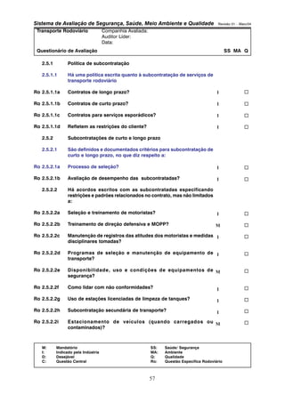 Sistema de Avaliação de Segurança, Saúde, Meio Ambiente e Qualidade Revisão 01 – Maio/04 
Transporte Rodoviário Companhia Avaliada: 
Auditor Líder: 
Data: 
Questionário de Avaliação SS MA Q 
M: Mandatório SS: Saúde/ Segurança 
I: Indicado pela Indústria MA: Ambiente 
D: Desejável Q: Qualidade 
C: Questão Central Ro: Questão Específica Rodoviário 
57 
2.5.1 Política de subcontratação 
2.5.1.1 Há uma política escrita quanto à subcontratação de serviços de 
transporte rodoviário 
Ro 2.5.1.1a Contratos de longo prazo? 
Ro 2.5.1.1b Contratos de curto prazo? 
Ro 2.5.1.1c Contratos para serviços esporádicos? 
Ro 2.5.1.1d Refletem as restrições do cliente? 
2.5.2 Subcontratações de curto e longo prazo 
2.5.2.1 São definidos e documentados critérios para subcontratação de 
curto e longo prazo, no que diz respeito a: 
Ro 2.5.2.1a Processo de seleção? 
Ro 2.5.2.1b Avaliação de desempenho das subcontratadas? 
2.5.2.2 Há acordos escritos com as subcontratadas especificando 
restrições e padrões relacionados no contrato, mas não limitados 
a: 
Ro 2.5.2.2a Seleção e treinamento de motoristas? 
Ro 2.5.2.2b Treinamento de direção defensiva e MOPP? 
Ro 2.5.2.2c Manutenção de registros das atitudes dos motoristas e medidas 
disciplinares tomadas? 
Ro 2.5.2.2d Programas de seleção e manutenção de equipamento de 
transporte? 
Ro 2.5.2.2e Disponibilidade, uso e condições de equipamentos de 
segurança? 
Ro 2.5.2.2f Como lidar com não conformidades? 
Ro 2.5.2.2g Uso de estações licenciadas de limpeza de tanques? 
Ro 2.5.2.2h Subcontratação secundária de transporte? 
Ro 2.5.2.2i Estacionamento de veículos (quando carregados ou 
contaminados)? 
… 
… 
… 
… 
… 
… 
… 
… 
… 
… 
… 
… 
… 
… 
… 
I 
I 
I 
I 
I 
I 
I 
M 
I 
I 
M 
I 
I 
I 
M 
 