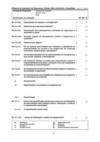 Sistema de Avaliação de Segurança, Saúde, Meio Ambiente e Qualidade Revisão 01 – Maio/04 
Transporte Rodoviário Companhia Avaliada: 
Auditor Líder: 
Data: 
Questionário de Avaliação SS MA Q 
Ro 2.5.2.2j Capacidades de resposta a emergências? 
Ro 2.5.2.2k Relatórios de acidentes/incidentes? 
Ro 2.5.2.2l Autorização para desempenhar avaliações de segurança e 
M: Mandatório SS: Saúde/ Segurança 
I: Indicado pela Indústria MA: Ambiente 
D: Desejável Q: Qualidade 
C: Questão Central Ro: Questão Específica Rodoviário 
59 
qualidade no local? 
Ro 2.5.2.2m Revisão regular de desempenho quanto à segurança e 
qualidade? 
Ro 2.5.2.2n Cobertura por seguro? 
Ro 2.5.2.3 Há um sistema documentado para monitorar a obediência da 
subcontratada às normas e às exigências da empresa 
(motoristas, equipamentos, operações)? 
Ro 2.5.2.4 Há reuniões marcadas com as subcontratadas no nível gerencial 
para revisar objetivos e desempenho? 
Ro 2.5.2.5 Há relatórios dessas reuniões que especifiquem ações e 
responsabilidades acertadas e indiquem como são repassadas 
as decisões às subcontratadas? 
Ro 2.5.2.6 As empresas de transporte subcontratadas integram o programa 
de qualidade e segurança? 
Ro 2.5.2.7 Os motoristas das subcontratadas são integrados aos programas 
de treinamento da empresa? 
3. Equipamentos 
3.1 Especificação e contratação de equipamentos 
3.1.1 Especificação 
Ro 3.1.1.1 Existe uma especificação escrita para compra ou arrendamento 
de cada reboque/ semi-reboque/ tanque / isotanques / contêiner 
e equipamentos associados? 
3.1.1.2 A especificação escrita inclui: 
Ro 3.1.1.2a - Norma de fabricação e projeto do equipamento? 
… 
… 
… 
… 
… 
… 
… 
… 
… 
… 
… 
… 
I 
I 
D 
I 
D 
I 
I 
I 
I 
I 
I 
I 
 