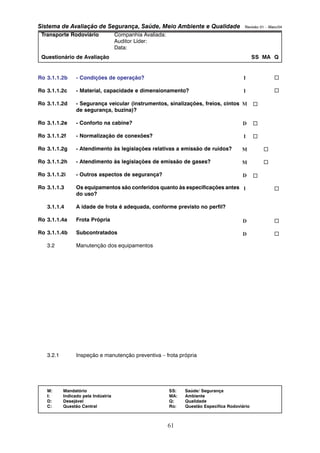 Sistema de Avaliação de Segurança, Saúde, Meio Ambiente e Qualidade Revisão 01 – Maio/04 
Transporte Rodoviário Companhia Avaliada: 
Auditor Líder: 
Data: 
Questionário de Avaliação SS MA Q 
M: Mandatório SS: Saúde/ Segurança 
I: Indicado pela Indústria MA: Ambiente 
D: Desejável Q: Qualidade 
C: Questão Central Ro: Questão Específica Rodoviário 
61 
Ro 3.1.1.2b - Condições de operação? 
Ro 3.1.1.2c - Material, capacidade e dimensionamento? 
Ro 3.1.1.2d - Segurança veicular (instrumentos, sinalizações, freios, cintos 
de segurança, buzina)? 
Ro 3.1.1.2e - Conforto na cabine? 
Ro 3.1.1.2f - Normalização de conexões? 
Ro 3.1.1.2g - Atendimento às legislações relativas a emissão de ruídos? 
Ro 3.1.1.2h - Atendimento às legislações de emissão de gases? 
Ro 3.1.1.2i - Outros aspectos de segurança? 
Ro 3.1.1.3 Os equipamentos são conferidos quanto às especificações antes 
do uso? 
3.1.1.4 A idade de frota é adequada, conforme previsto no perfil? 
Ro 3.1.1.4a Frota Própria 
Ro 3.1.1.4b Subcontratados 
3.2 Manutenção dos equipamentos 
3.2.1 Inspeção e manutenção preventiva – frota própria 
… 
… 
… 
… 
… 
… 
… 
… 
… 
I 
I 
M 
D 
I 
M 
M 
D 
I 
D 
D 
… 
… 
 
