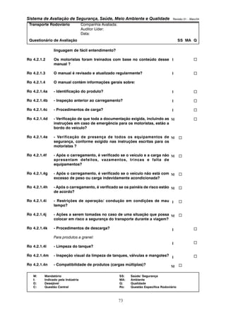 Sistema de Avaliação de Segurança, Saúde, Meio Ambiente e Qualidade Revisão 01 – Maio/04 
Transporte Rodoviário Companhia Avaliada: 
Auditor Líder: 
Data: 
Questionário de Avaliação SS MA Q 
M: Mandatório SS: Saúde/ Segurança 
I: Indicado pela Indústria MA: Ambiente 
D: Desejável Q: Qualidade 
C: Questão Central Ro: Questão Específica Rodoviário 
73 
linguagem de fácil entendimento? 
Ro 4.2.1.2 Os motoristas foram treinados com base no conteúdo desse 
manual ? 
Ro 4.2.1.3 O manual é revisado e atualizado regularmente? 
Ro 4.2.1.4 O manual contém informações gerais sobre: 
Ro 4.2.1.4a - Identificação do produto? 
Ro 4.2.1.4b - Inspeção anterior ao carregamento? 
Ro 4.2.1.4c - Procedimentos de carga? 
Ro 4.2.1.4d - Verificação de que toda a documentação exigida, incluindo as 
instruções em caso de emergência para os motoristas, estão a 
bordo do veículo? 
Ro 4.2.1.4e - Verificação de presença de todos os equipamentos de 
segurança, conforme exigido nas instruções escritas para os 
motoristas ? 
Ro 4.2.1.4f - Após o carregamento, é verificado se o veículo e a carga não 
apresentam defeitos, vazamentos, trincas e falta de 
equipamentos? 
Ro 4.2.1.4g - Após o carregamento, é verificado se o veículo não está com 
excesso de peso ou carga indevidamente acondicionada? 
Ro 4.2.1.4h - Após o carregamento, é verificado se os painéis de risco estão 
de acordo? 
Ro 4.2.1.4i - Restrições de operação/ condução em condições de mau 
tempo? 
Ro 4.2.1.4j - Ações a serem tomadas no caso de uma situação que possa 
colocar em risco a segurança do transporte durante a viagem? 
Ro 4.2.1.4k - Procedimentos de descarga? 
Para produtos a granel: 
Ro 4.2.1.4l - Limpeza do tanque? 
Ro 4.2.1.4m - Inspeção visual da limpeza de tanques, válvulas e mangotes? 
Ro 4.2.1.4n - Compatibilidade de produtos (cargas múltiplas)? 
… 
… 
… 
… 
… 
… 
… 
… 
… 
… 
… 
… 
… 
… 
… 
… 
I 
I 
I 
I 
I 
M 
M 
M 
M 
M 
I 
M 
I 
I 
I 
M 
 