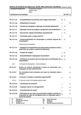 Sistema de Avaliação de Segurança, Saúde, Meio Ambiente e Qualidade Revisão 01 – Maio/04 
Transporte Rodoviário Companhia Avaliada: 
Auditor Líder: 
Data: 
Questionário de Avaliação SS MA Q 
Ro 4.2.1.4o - Compatibilidade de produtos (com cargas anteriores)? 
M: Mandatório SS: Saúde/ Segurança 
I: Indicado pela Indústria MA: Ambiente 
D: Desejável Q: Qualidade 
C: Questão Central Ro: Questão Específica Rodoviário 
75 
Ro 4.2.1.4p - Capacidade do tanque? 
Ro 4.2.1.4q - Conexão de mangotes e operação de válvulas adequadas? 
Ro 4.2.1.4r - Operação correta de qualquer equipamento de transferência? 
Ro 4.2.1.4s - Aterramento/ ligação eletrostática equipotencial? 
Ro 4.2.1.4t - Informação sobre a carga anterior? 
Ro 4.2.1.4u - Responsabilidades de amostragem e práticas seguras de 
amostragem? 
Para produtos embalados: 
Ro 4.2.1.4v - Inspeção do compartimento de carga quanto à limpeza e riscos 
potenciais (ex. pregos e parafusos expostos)? 
Ro 4.2.1.4w - Fixação de cargas? 
Ro 4.2.1.4x - Compatibilidade e segregação de produtos? 
Ro 4.2.1.4y - Verificação da próxima data de teste para os Certificados de 
Capacitação? 
4.2.2 Instruções de Operações – Subcontratados 
Ro 4.2.2.1 Existe um manual distribuído a todos os motoristas, em 
linguagem de fácil entendimento? 
Ro 4.2.2.2 Os motoristas foram treinados com base no conteúdo desse 
manual ? 
Ro 4.2.2.3 O manual é revisado e atualizado regularmente? 
4.2.2.4 O manual contém informações gerais sobre: 
Ro 4.2.2.4a - Identificação do produto? 
Ro 4.2.2.4b - Inspeção anterior ao carregamento? 
Ro 4.2.2.4c - Procedimentos de carga? 
Ro 4.2.2.4d - Verificação de que toda a documentação exigida, incluindo as 
instruções em caso de emergência para os motoristas estão a 
bordo do veículo? 
… 
… 
… 
… 
… 
… 
… 
… 
M 
I 
I 
I 
I 
I 
I 
I 
I 
M 
M 
I 
I 
I 
I 
I 
I 
M 
… 
… 
… 
… 
… 
… 
… 
… 
… 
… 
 