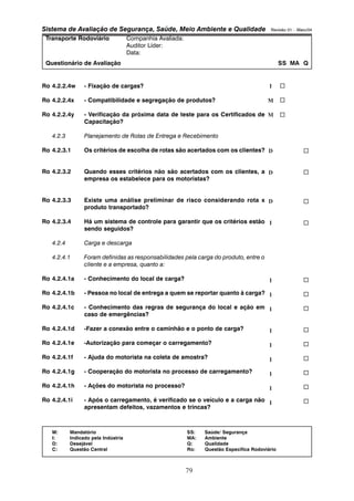 Sistema de Avaliação de Segurança, Saúde, Meio Ambiente e Qualidade Revisão 01 – Maio/04 
Transporte Rodoviário Companhia Avaliada: 
Auditor Líder: 
Data: 
Questionário de Avaliação SS MA Q 
M: Mandatório SS: Saúde/ Segurança 
I: Indicado pela Indústria MA: Ambiente 
D: Desejável Q: Qualidade 
C: Questão Central Ro: Questão Específica Rodoviário 
79 
Ro 4.2.2.4w - Fixação de cargas? 
Ro 4.2.2.4x - Compatibilidade e segregação de produtos? 
Ro 4.2.2.4y - Verificação da próxima data de teste para os Certificados de 
Capacitação? 
4.2.3 Planejamento de Rotas de Entrega e Recebimento 
Ro 4.2.3.1 Os critérios de escolha de rotas são acertados com os clientes? 
Ro 4.2.3.2 Quando esses critérios não são acertados com os clientes, a 
empresa os estabelece para os motoristas? 
Ro 4.2.3.3 Existe uma análise preliminar de risco considerando rota x 
produto transportado? 
Ro 4.2.3.4 Há um sistema de controle para garantir que os critérios estão 
sendo seguidos? 
4.2.4 Carga e descarga 
4.2.4.1 Foram definidas as responsabilidades pela carga do produto, entre o 
cliente e a empresa, quanto a: 
Ro 4.2.4.1a - Conhecimento do local de carga? 
Ro 4.2.4.1b - Pessoa no local de entrega a quem se reportar quanto à carga? 
Ro 4.2.4.1c - Conhecimento das regras de segurança do local e ação em 
caso de emergências? 
Ro 4.2.4.1d -Fazer a conexão entre o caminhão e o ponto de carga? 
Ro 4.2.4.1e -Autorização para começar o carregamento? 
Ro 4.2.4.1f - Ajuda do motorista na coleta de amostra? 
Ro 4.2.4.1g - Cooperação do motorista no processo de carregamento? 
Ro 4.2.4.1h - Ações do motorista no processo? 
Ro 4.2.4.1i - Após o carregamento, é verificado se o veículo e a carga não 
apresentam defeitos, vazamentos e trincas? 
I 
M 
M 
D 
D 
D 
I 
I 
I 
I 
I 
I 
I 
I 
I 
I 
… 
… 
… 
… 
… 
… 
… 
… 
… 
… 
… 
… 
… 
… 
… 
… 
 