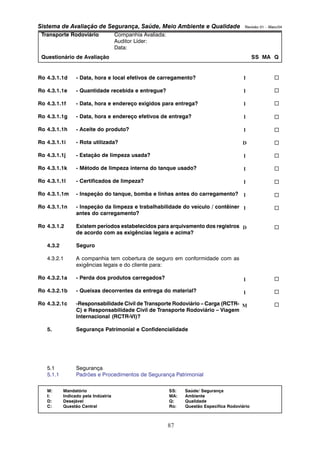 Sistema de Avaliação de Segurança, Saúde, Meio Ambiente e Qualidade Revisão 01 – Maio/04 
Transporte Rodoviário Companhia Avaliada: 
Auditor Líder: 
Data: 
Questionário de Avaliação SS MA Q 
Ro 4.3.1.1d - Data, hora e local efetivos de carregamento? 
M: Mandatório SS: Saúde/ Segurança 
I: Indicado pela Indústria MA: Ambiente 
D: Desejável Q: Qualidade 
C: Questão Central Ro: Questão Específica Rodoviário 
87 
Ro 4.3.1.1e - Quantidade recebida e entregue? 
Ro 4.3.1.1f - Data, hora e endereço exigidos para entrega? 
Ro 4.3.1.1g - Data, hora e endereço efetivos de entrega? 
Ro 4.3.1.1h - Aceite do produto? 
Ro 4.3.1.1i - Rota utilizada? 
Ro 4.3.1.1j - Estação de limpeza usada? 
Ro 4.3.1.1k - Método de limpeza interna do tanque usado? 
Ro 4.3.1.1l - Certificados de limpeza? 
Ro 4.3.1.1m - Inspeção do tanque, bomba e linhas antes do carregamento? 
Ro 4.3.1.1n - Inspeção da limpeza e trabalhabilidade do veículo / contêiner 
antes do carregamento? 
Ro 4.3.1.2 Existem períodos estabelecidos para arquivamento dos registros 
de acordo com as exigências legais e acima? 
4.3.2 Seguro 
4.3.2.1 A companhia tem cobertura de seguro em conformidade com as 
exigências legais e do cliente para: 
Ro 4.3.2.1a - Perda dos produtos carregados? 
Ro 4.3.2.1b - Queixas decorrentes da entrega do material? 
Ro 4.3.2.1c -Responsabilidade Civil de Transporte Rodoviário – Carga (RCTR-C) 
e Responsabilidade Civil de Transporte Rodoviário – Viagem 
Internacional (RCTR-VI)? 
5. Segurança Patrimonial e Confidencialidade 
5.1 Segurança 
5.1.1 Padrões e Procedimentos de Segurança Patrimonial 
I 
I 
I 
I 
I 
D 
I 
I 
I 
I 
I 
D 
I 
I 
M 
… 
… 
… 
… 
… 
… 
… 
… 
… 
… 
… 
… 
… 
… 
… 
 
