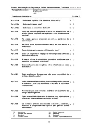 Sistema de Avaliação de Segurança, Saúde, Meio Ambiente e Qualidade Revisão 01 – Maio/04 
Transporte Rodoviário Companhia Avaliada: 
Auditor Líder: 
Data: 
Questionário de Avaliação SS MA Q 
Ro 6.1.13a - Sistema de vapor do local (caldeiras, linhas, etc.)? 
M: Mandatório SS: Saúde/ Segurança 
I: Indicado pela Indústria MA: Ambiente 
D: Desejável Q: Qualidade 
C: Questão Central Ro: Questão Específica Rodoviário 
93 
Ro 6.1.13b - Sistema elétrico do local? 
Ro 6.1.13c - Sistema de ar comprimido do local? 
Ro 6.1.14 Todos os produtos perigosos no local são armazenados de 
acordo com as exigências da legislação e com procedimentos 
escritos? 
Ro 6.1.15 As cercas e portões encontram-se em boas condições de 
conservação? 
Ro 6.1.16 As vias e áreas de estacionamento estão em bom estado e 
sinalizadas? 
Ro 6.1.17 As condições aparentes dos edifícios estão boas? 
Ro 6.1.18 Existe um programa de inspeção e manutenção dos extintores 
de incêndio no local? 
Ro 6.1.19 A área da oficina de manutenção tem saídas suficientes para 
abandono em casos de emergência? 
Ro 6.1.20 Existem chuveiros de emergência e lava-olhos fixos nas áreas 
de trabalho? 
Ro 6.1.21 Existe sinalizações de segurança (não fumar, necessidade de 
proteção dos olhos, etc.)? 
Ro 6.1.22 Existe um sistema de suprimento exclusivo de água para combate 
a incêndios. Em caso afirmativo, o sistema é verificado 
regularmente? 
Ro 6.1.23 A bomba d’água para combate a incêndios tem suprimento de 
energia de emergência? 
Ro 6.1.24 Existe a capacidade de geração de espuma, caso haja produtos 
inflamáveis estacionados/armazenados no local? 
Ro 6.1.25 Os postos de primeiro socorros são conhecidos, acessíveis, 
marcados e apropriadamente supridos para garantir pronto 
atendimento? 
… 
… 
… 
… 
… 
… 
… 
… 
… 
… 
… 
… 
… 
… 
… 
M 
M 
M 
M 
D 
I 
I 
M 
I 
I 
M 
I 
I 
I 
M 
 