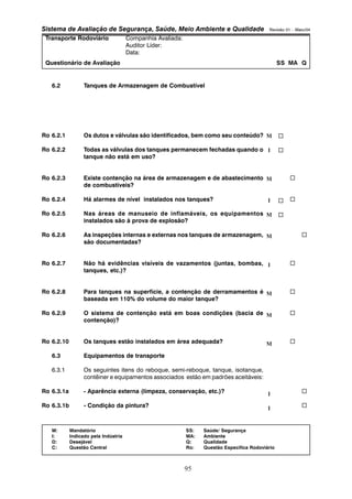 Sistema de Avaliação de Segurança, Saúde, Meio Ambiente e Qualidade Revisão 01 – Maio/04 
Transporte Rodoviário Companhia Avaliada: 
Auditor Líder: 
Data: 
Questionário de Avaliação SS MA Q 
6.2 Tanques de Armazenagem de Combustível 
Ro 6.2.1 Os dutos e válvulas são identificados, bem como seu conteúdo? 
Ro 6.2.2 Todas as válvulas dos tanques permanecem fechadas quando o 
M: Mandatório SS: Saúde/ Segurança 
I: Indicado pela Indústria MA: Ambiente 
D: Desejável Q: Qualidade 
C: Questão Central Ro: Questão Específica Rodoviário 
95 
tanque não está em uso? 
Ro 6.2.3 Existe contenção na área de armazenagem e de abastecimento 
de combustíveis? 
Ro 6.2.4 Há alarmes de nível instalados nos tanques? 
Ro 6.2.5 Nas áreas de manuseio de inflamáveis, os equipamentos 
instalados são à prova de explosão? 
Ro 6.2.6 As inspeções internas e externas nos tanques de armazenagem, 
são documentadas? 
Ro 6.2.7 Não há evidências visíveis de vazamentos (juntas, bombas, 
tanques, etc.)? 
Ro 6.2.8 Para tanques na superfície, a contenção de derramamentos é 
baseada em 110% do volume do maior tanque? 
Ro 6.2.9 O sistema de contenção está em boas condições (bacia de 
contenção)? 
Ro 6.2.10 Os tanques estão instalados em área adequada? 
6.3 Equipamentos de transporte 
6.3.1 Os seguintes itens do reboque, semi-reboque, tanque, isotanque, 
contêiner e equipamentos associados estão em padrões aceitáveis: 
Ro 6.3.1a - Aparência externa (limpeza, conservação, etc.)? 
Ro 6.3.1b - Condição da pintura? 
… 
… 
… 
… 
M 
I 
M 
I 
M 
M 
I 
M 
M 
M 
I 
I 
… 
… 
… 
… 
… 
… 
… 
… 
… 
 
