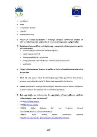200
 Inundações
 Secas
 Tempestades de neve
 Furacões
 Incêndios florestais
6. Procure um exemplo real de como as mudanças ecológicas e ambientais têm sido um
fator contribuinte para o surgimento de zoonoses emergentes e negligenciadas
7. Quesituaçõesdemográficascontribuiriampara o surgimento de zoonosesemergentes
ou reemergentes?
 A urbanização não planificada devido à migração.
 A pobreza populacional.
 A desigualdade social e económica.
 Serviços de saúde com estruturas e infraestruturas disfuncionais.
 Mobilidade
8. Existem modalidades de sistemas de vigilância distintas? Explique as características
de cada uma.
 Ativa: há uma procura ativa da informação pretendida, geralmente recorrendo a
amostras sistemáticas previamente delineadas, seguidas de disgnósticos.
 Passiva: baseia-se na obtenção de informações de novos casos de doença em pessoas
ou animais através de registos e outras estatísticas periódicas.
9. Que organizações ou instrumentos de organizações efetuam ações de vigilância
epidemiológica a nível internacional?
- OMS http://www.who.int.
- OIE http://www.oie.int/.
- GOARN: Global Outbreak Alert and Response Network
http://www.who.int/csr/outbreaknetwork/.
- WAHID: World Animal Health information database
http://www.oie.int/wahis_2/public/wahid.php/Wahidhome/Home.
 