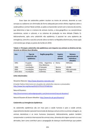255
Esses tipos de catástrofes podem resultar na morte de animais, devendo as suas
carcaças ou cadáveres ser eliminados de forma adequada para evitar efeitos negativos sobre a
saúde pública e animal. Neste sentido, as ações a empreender variam com a natureza do evento,
que determina o tipo e o número de animais mortos, a área geográfica e as características
económicas, sociais e culturais, e os sistemas de produção na área afetada (Tabela 1).
Adicionalmente, após uma catástrofe não epidémica, é possível ter uma epidemia de
emergência, como foi o caso do surto de cólera no Haiti e na República Dominicana, meses após
o terramoto que atingiu os países do Caribe em 2010.
Tabela 1. Principais catástrofes não epidémicas com impacto nos animais na América do Sul,
durante as últimas duas décadas.
Ano Tipo de
catástrofe não
epidémico
Região geográfica Espécie
animal
afetada
Número
aproximado de
indivíduos
afetados
1991 Erupção
vulcânica
Chile, Argentina e
Ilhas Malvinas
Ovina Milhares
1996 Inundações El Salvador Bovina 20.000
2003 Inundações Argentina Bovina Não estimado
2010-2011 Inundações Colômbia Bovina >70.000
Links relacionados:
Desastres Naturais: http://www.desastres-naturales.net/
A Saúde Publica Veterinária em situações de catástrofes naturais e provocados:
http://www.fao.org/docrep/012/i1737s/i1737s00.htm
Natural Disasters:
http://environment.nationalgeographic.com/environment/natural-disasters/
Natural Disasters & Severe Weather: http://www.bt.cdc.gov/disasters/
Catástrofes ou Emergências Epidémicas
As catástrofes epidémicas são um risco para a saúde humana e para a saúde animal,
especialmente devido à possível transmissão de doenças comuns entre os animais selvagens, os
animais domésticos e os seres humanos (zoonoses). Adicionalmente, podem também
comprometer o comércio internacional de animais vivos, alimentos de origem animal e os seus
derivados, bem como contribuir para a propagação de doenças transfronteiriças que podem
 