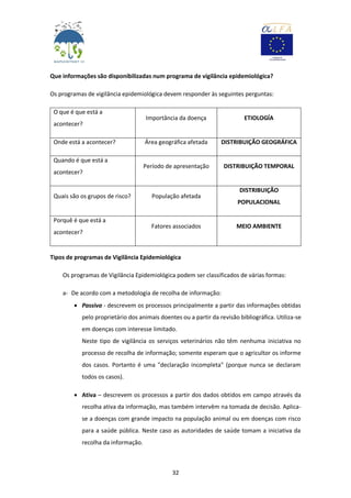32
Que informações são disponibilizadas num programa de vigilância epidemiológica?
Os programas de vigilância epidemiológica devem responder às seguintes perguntas:
O que é que está a
acontecer?
Importância da doença ETIOLOGÍA
Onde está a acontecer? Área geográfica afetada DISTRIBUIÇÃO GEOGRÁFICA
Quando é que está a
acontecer?
Período de apresentação DISTRIBUIÇÃO TEMPORAL
Quais são os grupos de risco? População afetada
DISTRIBUIÇÃO
POPULACIONAL
Porquê é que está a
acontecer?
Fatores associados MEIO AMBIENTE
Tipos de programas de Vigilância Epidemiológica
Os programas de Vigilância Epidemiológica podem ser classificados de várias formas:
a- De acordo com a metodologia de recolha de informação:
 Passiva - descrevem os processos principalmente a partir das informações obtidas
pelo proprietário dos animais doentes ou a partir da revisão bibliográfica. Utiliza-se
em doenças com interesse limitado.
Neste tipo de vigilância os serviços veterinários não têm nenhuma iniciativa no
processo de recolha de informação; somente esperam que o agricultor os informe
dos casos. Portanto é uma "declaração incompleta" (porque nunca se declaram
todos os casos).
 Ativa – descrevem os processos a partir dos dados obtidos em campo através da
recolha ativa da informação, mas também intervêm na tomada de decisão. Aplica-
se a doenças com grande impacto na população animal ou em doenças com risco
para a saúde pública. Neste caso as autoridades de saúde tomam a iniciativa da
recolha da informação.
 