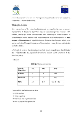 39
puramente observacional ou com uma abordagem mais estatística de acordo com os objetivos,
o propósito, e a informação disponível.
O diagnóstico da doença
Outro aspeto chave na VE é a identificação da doença, para a qual muitas vezes se recorre a
alguns critérios de diagnóstico. O problema é que os testes de diagnóstico nunca são 100%
perfeitos, uma vez que podem ser identificados como doentes alguns animais saudáveis ou
saudáveis alguns animais doentes. Isto é, em quase todas as técnicas de diagnóstico há falsos
positivos e falsos negativos. A capacidade de uma técnica de diagnóstico em reduzir, tanto
quanto possível, os falsos positivos e / ou os falsos negativos é o que define a qualidade dos
resultados obtidos.
A fiabilidade de um teste diagnóstico é assim avaliada através dos parâmetros "Sensibilidade"
(Se) e "Especificidade" (Es), cujo cálculo é facilmente realizado usando uma tabela de 2x2
(Thrusfield, 1997):
Tabla 2x2:
DOENÇA (Técnica de referencia)
Teste de
Diagnóstico
SIM NÃO Total
POSITIVO A B A+B
NEGATIVO C D C+D
TOTAL A+C B+D N (A+B+C+D)
A = Indivíduos doentes positivos ao teste
B = falsos positivos
C = falsos negativos
D = Indivíduos sãos negativos ao teste
N- total da população diagnosticada
 