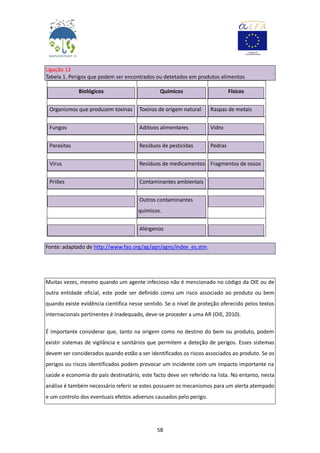 58
Ligação 13
Tabela 1. Perigos que podem ser encontrados ou detetados em produtos alimentos
Biológicos Químicos Físicos
Organismos que produzem toxinas Toxinas de origem natural Raspas de metais
Fungos Aditivos alimentares Vidro
Parasitas Resíduos de pesticidas Pedras
Vírus Resíduos de medicamentos Fragmentos de ossos
Priões Contaminantes ambientais
Outros contaminantes
químicos.
Alérgenos
Fonte: adaptado de http://www.fao.org/ag/agn/agns/index_es.stm.
Muitas vezes, mesmo quando um agente infecioso não é mencionado no código da OIE ou de
outra entidade oficial, este pode ser definido como um risco associado ao produto ou bem
quando existe evidência científica nesse sentido. Se o nível de proteção oferecido pelos textos
internacionais pertinentes é inadequado, deve-se proceder a uma AR (OIE, 2010).
É importante considerar que, tanto na origem como no destino do bem ou produto, podem
existir sistemas de vigilância e sanitários que permitem a deteção de perigos. Esses sistemas
devem ser considerados quando estão a ser identificados os riscos associados ao produto. Se os
perigos ou riscos identificados podem provocar um incidente com um impacto importante na
saúde e economia do país destinatário, este facto deve ser referido na lista. No entanto, nesta
análise é também necessário referir se estes possuem os mecanismos para um alerta atempado
e um controlo dos eventuais efeitos adversos causados pelo perigo.
 