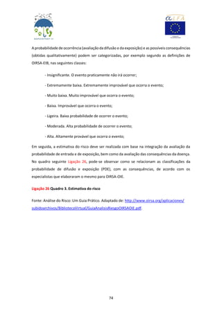 74
A probabilidade de ocorrência (avaliaçãoda difusão e da exposição) e as possíveis consequências
(obtidas qualitativamente) podem ser categorizadas, por exemplo segundo as definições de
OIRSA-EIB, nas seguintes classes:
- Insignificante. O evento praticamente não irá ocorrer;
- Extremamente baixa. Extremamente improvável que ocorra o evento;
- Muito baixa. Muito improvável que ocorra o evento;
- Baixa. Improvável que ocorra o evento;
- Ligeira. Baixa probabilidade de ocorrer o evento;
- Moderada. Alta probabilidade de ocorrer o evento;
- Alta. Altamente provável que ocorra o evento;
Em seguida, a estimativa do risco deve ser realizada com base na integração da avaliação da
probabilidade de entrada e de exposição, bem como da avaliação das consequências da doença.
No quadro seguinte Ligação 26, pode-se observar como se relacionam as classificações da
probabilidade de difusão e exposição (PDE), com as consequências, de acordo com os
especialistas que elaboraram o mesmo para OIRSA-OIE.
Ligação 26 Quadro 3. Estimativa do risco
Fonte: Análise do Risco: Um Guia Prático. Adaptado de: http://www.oirsa.org/aplicaciones/
subidoarchivos/BibliotecaVirtual/GuiaAnalisisRiesgoOIRSAOIE.pdf.
 