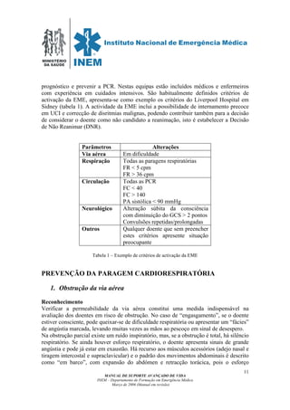 MINISTÉRIO
DA SAÚDE
MANUAL DE SUPORTE AVANÇADO DE VIDA
INEM – Departamento de Formação em Emergência Médica
Março de 2006 (Manual em revisão)
11
prognóstico e prevenir a PCR. Nestas equipas estão incluídos médicos e enfermeiros
com experiência em cuidados intensivos. São habitualmente definidos critérios de
activação da EME, apresenta-se como exemplo os critérios do Liverpool Hospital em
Sidney (tabela 1). A actividade da EME inclui a possibilidade de internamento precoce
em UCI e correcção de disritmias malignas, podendo contribuir também para a decisão
de considerar o doente como não candidato a reanimação, isto é estabelecer a Decisão
de Não Reanimar (DNR).
Parâmetros Alterações
Via aérea Em dificuldade
Respiração Todas as paragens respiratórias
FR < 5 cpm
FR > 36 cpm
Circulação Todas as PCR
FC < 40
FC > 140
PA sistólica < 90 mmHg
Neurológico Alteração súbita da consciência
com diminuição do GCS > 2 pontos
Convulsões repetidas/prolongadas
Outros Qualquer doente que sem preencher
estes critérios apresente situação
preocupante
Tabela 1 – Exemplo de critérios de activação da EME
PREVENÇÃO DA PARAGEM CARDIORESPIRATÓRIA
1. Obstrução da via aérea
Reconhecimento
Verificar a permeabilidade da via aérea constitui uma medida indispensável na
avaliação dos doentes em risco de obstrução. No caso de “engasgamento”, se o doente
estiver consciente, pode queixar-se de dificuldade respiratória ou apresentar um “fácies”
de angústia marcada, levando muitas vezes as mãos ao pescoço em sinal de desespero.
Na obstrução parcial existe um ruído inspiratório, mas, se a obstrução é total, há silêncio
respiratório. Se ainda houver esforço respiratório, o doente apresenta sinais de grande
angústia e pode já estar em exaustão. Há recurso aos músculos acessórios (adejo nasal e
tiragem intercostal e supraclavicular) e o padrão dos movimentos abdominais é descrito
como “em barco”, com expansão do abdómen e retracção torácica, pois o esforço
 