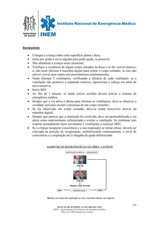MINISTÉRIO
DA SAÚDE
MANUAL DE SUPORTE AVANÇADO DE VIDA
INEM – Departamento de Formação em Emergência Médica
Março de 2006 (Manual em revisão)
216
Inconsciente
• Coloque a criança sobre uma superfície plana e dura;
• Grite por ajuda e envie alguém para pedir ajuda, se possível;
• Não abandone a criança neste momento;
• Verifique a existência de algum corpo estranho na boca e se for visível remova-
o; não tente efectuar a manobra digital para retirar o corpo estranho, se este não
estiver visível nem repita este procedimento continuamente;
• Tente efectuar 5 ventilações, verificando a eficácia de cada ventilação: se a
ventilação não promove a expansão torácica, reposicione a cabeça em antes de
nova tentativa;
• Inicie SBV
• Ao fim de 1 minuto, se ainda estiver sozinho deverá activar o sistema de
emergência médica.
• Sempre que a via aérea é aberta para efectuar as ventilações, deve se observar a
cavidade oral para excluir a presença de um corpo estranho;
• Se for observado um corpo estranho, deve-se tentar removê-lo através da
manobra digital;
• Sempre que parecer que a obstrução foi resolvida, deve ser permeabilizada a via
aérea como anteriormente referenciado e avaliar a ventilação. Se continuar sem
respirar normalmente fazer novamente 5 ventilações e reiniciar SBV;
• Se a criança recuperar consciência e a sua respiração se tornar eficaz, deverá ser
colocada na posição de recuperação, monitorizando continuamente o nível de
consciência e a respiração até à chegada da ajuda diferenciada.
ALGORITMO DE DESOBSTRUÇÃO DA VIA AÉREA - LACTENTE
OBSTRUÇÃO PARCIAL - CONSCIENTE
Manter os ciclos até resolução ou até o lactente deixar de respirar
Pesquisa corpo estranho
ATÉ 5X
ATÉ 5X
Desobstrução ?SIM NÃO
 