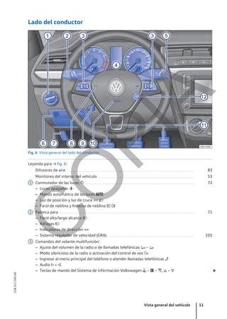 Lado del conductor
Fig. 6 Vista general del lado del conductor.
Leyenda para → fig. 6:
Difusores de aire...................................................................................................................................................... 83
Monitoreo del interior del vehículo................................................................................................................. 53
Conmutador de las luces ................................................................................................................................ 72
– Luces apagadas --
– Mando automático de las luces 
– Luz de posición y luz de cruce  
– Farol de neblina y linterna de neblina  
Palanca para............................................................................................................................................................... 71
– Farol alto/largo alcance 
– Ráfagas 
– Indicadores de dirección 
– Sistema regulador de velocidad (GRA)...................................................................................................... 105
Comandos del volante multifunción:
– Ajuste del volumen de la radio o de llamadas telefónicas  – 
– Modo silencioso de la radio o activación del control de voz 
– Ingresar al menú principal del teléfono o atender llamadas telefónicas 
– Audio   .
– Teclas de mando del Sistema de información Volkswagen  –  – ,  –  
1
2
3
Vista general del vehículo 11
21B.5L1.SAV.60
C
O
P
I
A
 