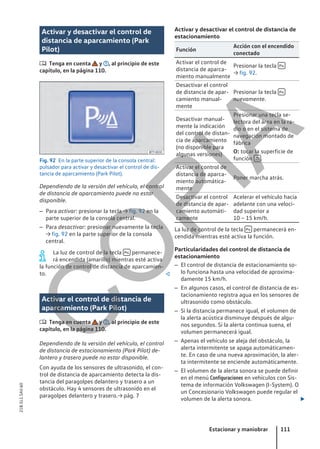 Activar y desactivar el control de
distancia de aparcamiento (Park
Pilot)
 Tenga en cuenta y , al principio de este
capítulo, en la página 110.
Fig. 92 En la parte superior de la consola central:
pulsador para activar y desactivar el control de dis-
tancia de aparcamiento (Park Pilot).
Dependiendo de la versión del vehículo, el control
de distancia de aparcamiento puede no estar
disponible.
– Para activar: presionar la tecla → fig. 92 en la
parte superior de la consola central.
– Para desactivar: presionar nuevamente la tecla
→ fig. 92 en la parte superior de la consola
central.
La luz de control de la tecla  permanece-
rá encendida (amarillo) mientras esté activa
la función de control de distancia de aparcamien-
to. 
Activar el control de distancia de
aparcamiento (Park Pilot)
 Tenga en cuenta y , al principio de este
capítulo, en la página 110.
Dependiendo de la versión del vehículo, el control
de distancia de estacionamiento (Park Pilot) de-
lantero y trasero puede no estar disponible.
Con ayuda de los sensores de ultrasonido, el con-
trol de distancia de aparcamiento detecta la dis-
tancia del paragolpes delantero y trasero a un
obstáculo. Hay 4 sensores de ultrasonido en el
paragolpes delantero y trasero.→ pág. 7
Activar y desactivar el control de distancia de
estacionamiento
Función
Acción con el encendido
conectado
Activar el control de
distancia de aparca-
miento manualmente
Presionar la tecla 
→ fig. 92.
Desactivar el control
de distancia de apar-
camiento manual-
mente
Presionar la tecla 
nuevamente.
Desactivar manual-
mente la indicación
del control de distan-
cia de aparcamiento
(no disponible para
algunas versiones)
Presionar una tecla se-
lectora del área en la ra-
dio o en el sistema de
navegación montado de
fábrica
O: tocar la superficie de
función  .
Activar el control de
distancia de aparca-
miento automática-
mente
Poner marcha atrás.
Desactivar el control
de distancia de apar-
camiento automáti-
camente
Acelerar el vehículo hacia
adelante con una veloci-
dad superior a
10 – 15 km/h.
La luz de control de la tecla  permanecerá en-
cendida mientras esté activa la función.
Particularidades del control de distancia de
estacionamiento
– El control de distancia de estacionamiento so-
lo funciona hasta una velocidad de aproxima-
damente 15 km/h.
– En algunos casos, el control de distancia de es-
tacionamiento registra agua en los sensores de
ultrasonido como obstáculo.
– Si la distancia permanece igual, el volumen de
la alerta acústica disminuye después de algu-
nos segundos. Si la alerta continua suena, el
volumen permanecerá igual.
– Apenas el vehículo se aleja del obstáculo, la
alerta intermitente se apaga automáticamen-
te. En caso de una nueva aproximación, la aler-
ta intermitente se enciende automáticamente.
– El volumen de la alerta sonora se puede definir
en el menú Configuraciones en vehículos con Sis-
tema de información Volkswagen (I-System). O
un Concesionario Volkswagen puede regular el
volumen de la alerta sonora. 
Estacionar y maniobrar 111
21B.5L1.SAV.60
C
O
P
I
A
 