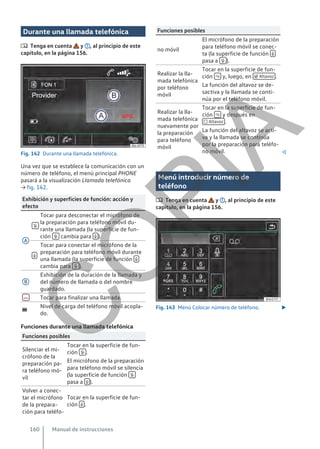 Durante una llamada telefónica
 Tenga en cuenta y , al principio de este
capítulo, en la página 156.
Fig. 142 Durante una llamada telefónica.
Una vez que se establece la comunicación con un
número de teléfono, el menú principal PHONE
pasará a la visualización Llamada telefónica
→ fig. 142.
Exhibición y superficies de función: acción y
efecto
A

Tocar para desconectar el micrófono de
la preparación para teléfono móvil du-
rante una llamada (la superficie de fun-
ción  cambia para  ).

Tocar para conectar el micrófono de la
preparación para teléfono móvil durante
una llamada (la superficie de función 
cambia para  ).
B
Exhibición de la duración de la llamada y
del número de llamada o del nombre
guardado.
 Tocar para finalizar una llamada.

Nivel de carga del teléfono móvil acopla-
do.
Funciones durante una llamada telefónica
Funciones posibles
Silenciar el mi-
crófono de la
preparación pa-
ra teléfono mó-
vil
Tocar en la superficie de fun-
ción  .
El micrófono de la preparación
para teléfono móvil se silencia
(la superficie de función 
pasa a  ).
Volver a conec-
tar el micrófono
de la prepara-
ción para teléfo-
Tocar en la superficie de fun-
ción  .
Funciones posibles
no móvil
El micrófono de la preparación
para teléfono móvil se conec-
ta (la superficie de función 
pasa a  ).
Realizar la lla-
mada telefónica
por teléfono
móvil
Tocar en la superficie de fun-
ción  y, luego, en  Altavoz .
La función del altavoz se de-
sactiva y la llamada se conti-
núa por el teléfono móvil.
Realizar la lla-
mada telefónica
nuevamente por
la preparación
para teléfono
móvil
Tocar en la superficie de fun-
ción  y después en
 Altavoz .
La función del altavoz se acti-
va y la llamada se continúa
por la preparación para teléfo-
no móvil. 
Menú introducir número de
teléfono
 Tenga en cuenta y , al principio de este
capítulo, en la página 156.
Fig. 143 Menú Colocar número de teléfono. 
Manual de instrucciones
160
C
O
P
I
A
 