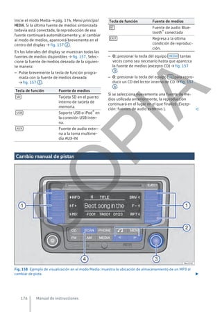 Inicie el modo Media → pág. 174, Menú principal
MEDIA. Si la última fuente de medios sintonizada
todavía está conectada, la reproducción de esa
fuente continuará automáticamente y, al cambiar
al modo de medios, aparecerá brevemente en el
centro del display → fig. 157 2 .
En los laterales del display se muestran todas las
fuentes de medios disponibles → fig. 157. Selec-
cione la fuente de medios deseada de la siguien-
te manera:
– Pulse brevemente la tecla de función progra-
mada con la fuente de medios deseada
→ fig. 157 1 .
Tecla de función Fuente de medios
SD Tarjeta SD en el puerto
interno de tarjeta de
memoria.
USB Soporte USB o iPod® en
la conexión USB inter-
na.
AUX Fuente de audio exter-
na a la toma multime-
dia AUX-IN
Tecla de función Fuente de medios
BT Fuente de audio Blue-
tooth® conectada
EXIT Regresa a la última
condición de reproduc-
ción.
– O: presionar la tecla del equipo MEDIA tantas
veces como sea necesario hasta que aparezca
la fuente de medios (excepto CD) → fig. 157
3 .
– O: presionar la tecla del equipo CD para repro-
ducir un CD del lector interno de CD → fig. 157
4 .
Si se selecciona nuevamente una fuente de me-
dios utilizada anteriormente, la reproducción
continuará en el lugar en el que finalizó (Excep-
ción: fuentes de audio externas ). 
Cambio manual de pistas
Fig. 158 Ejemplo de visualización en el modo Media: muestra la ubicación de almacenamiento de un MP3 al
cambiar de pista. 
Manual de instrucciones
176
C
O
P
I
A
 