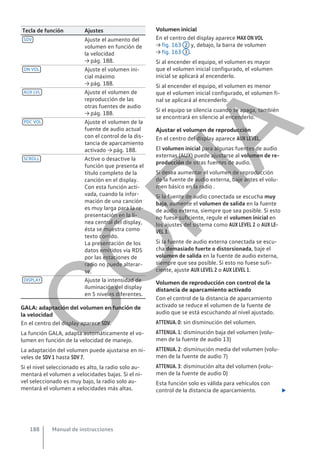 Tecla de función Ajustes
SDV Ajuste el aumento del
volumen en función de
la velocidad
→ pág. 188.
ON VOL Ajuste el volumen ini-
cial máximo
→ pág. 188.
AUX LVL Ajuste el volumen de
reproducción de las
otras fuentes de audio
→ pág. 188.
PDC VOL Ajuste el volumen de la
fuente de audio actual
con el control de la dis-
tancia de aparcamiento
activado → pág. 188.
SCROLL Active o desactive la
función que presenta el
título completo de la
canción en el display.
Con esta función acti-
vada, cuando la infor-
mación de una canción
es muy larga para la re-
presentación en la lí-
nea central del display,
ésta se muestra como
texto corrido.
La presentación de los
datos emitidos vía RDS
por las estaciones de
radio no puede alterar-
se.
DISPLAY Ajuste la intensidad de
iluminación del display
en 5 niveles diferentes.
GALA: adaptación del volumen en función de
la velocidad
En el centro del display aparece SDV.
La función GALA, adapta automáticamente el vo-
lumen en función de la velocidad de manejo.
La adaptación del volumen puede ajustarse en ni-
veles de SDV 1 hasta SDV 7.
Si el nivel seleccionado es alto, la radio solo au-
mentará el volumen a velocidades bajas. Si el ni-
vel seleccionado es muy bajo, la radio solo au-
mentará el volumen a velocidades más altas.
Volumen inicial
En el centro del display aparece MAX ON VOL
→ fig. 163 2 y, debajo, la barra de volumen
→ fig. 163 3 .
Si al encender el equipo, el volumen es mayor
que el volumen inicial configurado, el volumen
inicial se aplicará al encenderlo.
Si al encender el equipo, el volumen es menor
que el volumen inicial configurado, el volumen fi-
nal se aplicará al encenderlo.
Si el equipo se silencia cuando se apaga, también
se encontrará en silencio al encenderlo.
Ajustar el volumen de reproducción
En el centro del display aparece AUX LEVEL.
El volumen inicial para algunas fuentes de audio
externas (AUX) puede ajustarse al volumen de re-
producción de otras fuentes de audio.
Si desea aumentar el volumen de reproducción
de la fuente de audio externa, baje antes el volu-
men básico en la radio .
Si la fuente de audio conectada se escucha muy
baja, aumente el volumen de salida en la fuente
de audio externa, siempre que sea posible. Si esto
no fuese suficiente, regule el volumen inicial en
los ajustes del sistema como AUX LEVEL 2 o AUX LE-
VEL 3.
Si la fuente de audio externa conectada se escu-
cha demasiado fuerte o distorsionada, baje el
volumen de salida en la fuente de audio externa,
siempre que sea posible. Si esto no fuese sufi-
ciente, ajuste AUX LEVEL 2 o AUX LEVEL 1.
Volumen de reproducción con control de la
distancia de aparcamiento activado
Con el control de la distancia de aparcamiento
activado se reduce el volumen de la fuente de
audio que se está escuchando al nivel ajustado.
ATTENUA. 0: sin disminución del volumen.
ATTENUA. 1: disminución baja del volumen (volu-
men de la fuente de audio 13)
ATTENUA. 2: disminución media del volumen (volu-
men de la fuente de audio 7)
ATTENUA. 3: disminución alta del volumen (volu-
men de la fuente de audio 0)
Esta función solo es válida para vehículos con
control de la distancia de aparcamiento. 
Manual de instrucciones
188
C
O
P
I
A
 