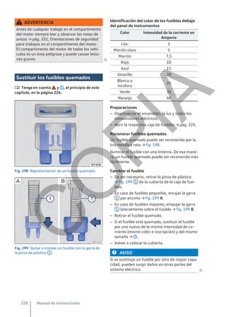 ADVERTENCIA
Antes de cualquier trabajo en el compartimento
del motor siempre leer y observar las notas de
avisos → pág. 232, Orientaciones de seguridad
para trabajos en el compartimento del motor.
El compartimento del motor de todos los vehí-
culos es un área peligrosa y puede causar lesio-
nes graves. 
Sustituir los fusibles quemados
 Tenga en cuenta y , al principio de este
capítulo, en la página 224.
Fig. 198 Representación de un fusible quemado.
Fig. 199 Quitar o instalar un fusible con la garra de
la pinza de plástico 1 .
Identificación del color de los fusibles debajo
del panel de instrumentos
Color Intensidad de la corriente en
Amperio
Lila: 3
Marrón claro 5
Marrón 7,5
Rojo 10
Azul 15
Amarillo 20
Blanco o
incoloro
25
Verde 30
Naranja 40
Preparaciones
– Desconectar el encendido, la luz y todos los
consumidores eléctricos.
– Abrir la respectiva caja de fusibles → pág. 225.
Reconocer fusibles quemados
Un fusible quemado puede ser reconocido por la
tira metálica rota → fig. 198.
Iluminar el fusible con una linterna. De esa mane-
ra, un fusible quemado puede ser reconocido más
fácilmente.
Cambiar el fusible
– De ser necesario, retirar la pinza de plástico
→ fig. 199 1 de la cubierta de la caja de fusi-
bles.
– En caso de fusibles pequeños, encajar la garra
1 por encima → fig. 199 A.
– En caso de fusibles mayores, empujar la garra
1 lateralmente sobre el fusible → fig. 199 B.
– Retirar el fusible quemado.
– Si el fusible está quemado, sustituir el fusible
por uno nuevo de la misma intensidad de co-
rriente (mismo color e inscripción) y del mismo
tamaño → .
– Volver a colocar la cubierta.
AVISO
Si se sustituye un fusible por otro de mayor capa-
cidad, pueden surgir daños en otras partes del
sistema eléctrico. 
Manual de instrucciones
228
C
O
P
I
A
 