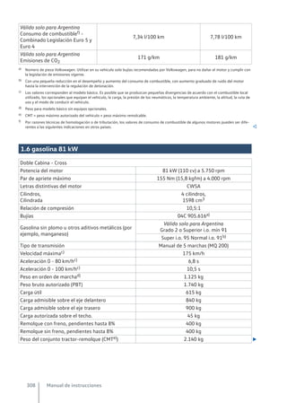 Válido solo para Argentina
Consumo de combustiblef) -
Combinado Legislación Euro 5 y
Euro 4
7,34 l/100 km 7,78 l/100 km
Válido solo para Argentina
Emisiones de CO2
171 g/km 181 g/km
a) Número de pieza Volkswagen. Utilizar en su vehículo solo bujías recomendadas por Volkswagen, para no dañar el motor y cumplir con
la legislación de emisiones vigente.
b) Con una pequeña reducción en el desempeño y aumento del consumo de combustible, con aumento graduado de ruido del motor
hasta la intervención de la regulación de detonación.
c) Los valores corresponden al modelo básico. Es posible que se produzcan pequeñas divergencias de acuerdo con el combustible local
utilizado, los opcionales que equipan el vehículo, la carga, la presión de los neumáticos, la temperatura ambiente, la altitud, la ruta de
uso y el modo de conducir el vehículo.
d) Peso para modelo básico sin equipos opcionales.
e) CMT = peso máximo autorizado del vehículo + peso máximo remolcable.
f) Por razones técnicas de homologación o de tributación, los valores de consumo de combustible de algunos motores pueden ser dife-
rentes a las siguientes indicaciones en otros países. 
1.6 gasolina 81 kW
Doble Cabina - Cross
Potencia del motor 81 kW (110 cv) a 5.750 rpm
Par de apriete máximo 155 Nm (15,8 kgfm) a 4.000 rpm
Letras distintivas del motor CWSA
Cilindros,
Cilindrada
4 cilindros,
1598 cm3
Relación de compresión 10,5:1
Bujías 04C 905.616a)
Gasolina sin plomo u otros aditivos metálicos (por
ejemplo, manganeso)
Válido solo para Argentina
Grado 2 o Superior i.o. mín 91
Super i.o. 95 Normal i.o. 91b)
Tipo de transmisión Manual de 5 marchas (MQ 200)
Velocidad máximac) 175 km/h
Aceleración 0 - 80 km/hc) 6,8 s
Aceleración 0 - 100 km/hc) 10,5 s
Peso en orden de marchad) 1.125 kg
Peso bruto autorizado (PBT) 1.740 kg
Carga útil 615 kg
Carga admisible sobre el eje delantero 840 kg
Carga admisible sobre el eje trasero 900 kg
Carga autorizada sobre el techo. 45 kg
Remolque con freno, pendientes hasta 8% 400 kg
Remolque sin freno, pendientes hasta 8% 400 kg
Peso del conjunto tractor-remolque (CMTe)) 2.140 kg 
Manual de instrucciones
308
 