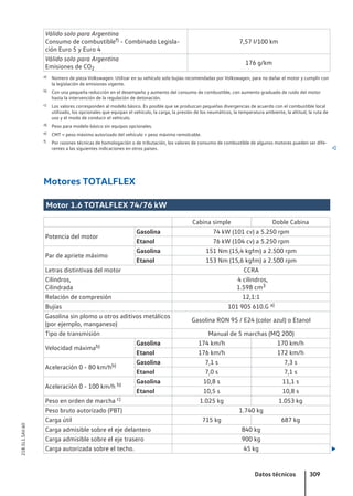 Válido solo para Argentina
Consumo de combustiblef) - Combinado Legisla-
ción Euro 5 y Euro 4
7,57 l/100 km
Válido solo para Argentina
Emisiones de CO2
176 g/km
a) Número de pieza Volkswagen. Utilizar en su vehículo solo bujías recomendadas por Volkswagen, para no dañar el motor y cumplir con
la legislación de emisiones vigente.
b) Con una pequeña reducción en el desempeño y aumento del consumo de combustible, con aumento graduado de ruido del motor
hasta la intervención de la regulación de detonación.
c) Los valores corresponden al modelo básico. Es posible que se produzcan pequeñas divergencias de acuerdo con el combustible local
utilizado, los opcionales que equipan el vehículo, la carga, la presión de los neumáticos, la temperatura ambiente, la altitud, la ruta de
uso y el modo de conducir el vehículo.
d) Peso para modelo básico sin equipos opcionales.
e) CMT = peso máximo autorizado del vehículo + peso máximo remolcable.
f) Por razones técnicas de homologación o de tributación, los valores de consumo de combustible de algunos motores pueden ser dife-
rentes a las siguientes indicaciones en otros países. 
Motores TOTALFLEX
Motor 1.6 TOTALFLEX 74/76 kW
Cabina simple Doble Cabina
Potencia del motor
Gasolina 74 kW (101 cv) a 5.250 rpm
Etanol 76 kW (104 cv) a 5.250 rpm
Par de apriete máximo
Gasolina 151 Nm (15,4 kgfm) a 2.500 rpm
Etanol 153 Nm (15,6 kgfm) a 2.500 rpm
Letras distintivas del motor CCRA
Cilindros,
Cilindrada
4 cilindros,
1.598 cm3
Relación de compresión 12,1:1
Bujías 101 905 610.G a)
Gasolina sin plomo u otros aditivos metálicos
(por ejemplo, manganeso)
Gasolina RON 95 / E24 (color azul) o Etanol
Tipo de transmisión Manual de 5 marchas (MQ 200)
Velocidad máximab)
Gasolina 174 km/h 170 km/h
Etanol 176 km/h 172 km/h
Aceleración 0 - 80 km/hb)
Gasolina 7,1 s 7,3 s
Etanol 7,0 s 7,1 s
Aceleración 0 - 100 km/h b)
Gasolina 10,8 s 11,1 s
Etanol 10,5 s 10,8 s
Peso en orden de marcha c) 1.025 kg 1.053 kg
Peso bruto autorizado (PBT) 1.740 kg
Carga útil 715 kg 687 kg
Carga admisible sobre el eje delantero 840 kg
Carga admisible sobre el eje trasero 900 kg
Carga autorizada sobre el techo. 45 kg 
Datos técnicos 309
21B.5L1.SAV.60
 