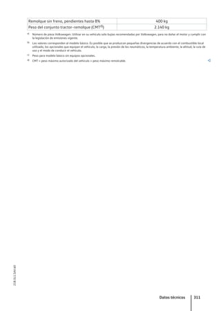Remolque sin freno, pendientes hasta 8% 400 kg
Peso del conjunto tractor-remolque (CMTd)) 2.140 kg
a) Número de pieza Volkswagen. Utilizar en su vehículo solo bujías recomendadas por Volkswagen, para no dañar el motor y cumplir con
la legislación de emisiones vigente.
b) Los valores corresponden al modelo básico. Es posible que se produzcan pequeñas divergencias de acuerdo con el combustible local
utilizado, los opcionales que equipan el vehículo, la carga, la presión de los neumáticos, la temperatura ambiente, la altitud, la ruta de
uso y el modo de conducir el vehículo.
c) Peso para modelo básico sin equipos opcionales.
d) CMT = peso máximo autorizado del vehículo + peso máximo remolcable. 
Datos técnicos 311
21B.5L1.SAV.60
 