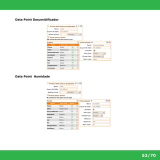 52/70 
Data Point Desumidificador 
Data Point Humidade 
 