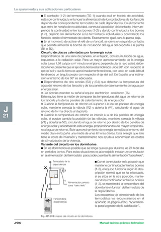 Manual schneider volumen3