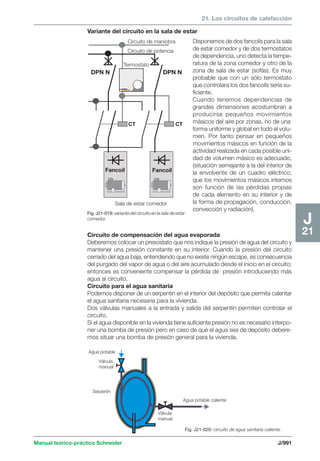 Manual schneider volumen3