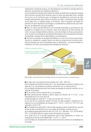 Manual schneider volumen3