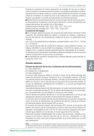 Manual schneider volumen3