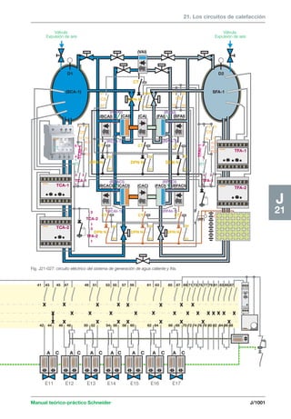 Manual schneider volumen3