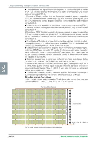 Manual schneider volumen3